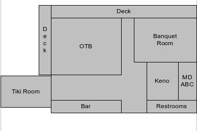 Riverboat Floorplan